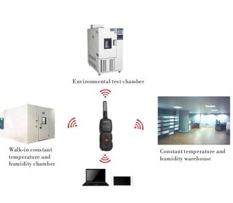 25mm*36mm*98mm Zigbee Sistema de verificação de roteamento sem fio de temperatura e umidade para dados