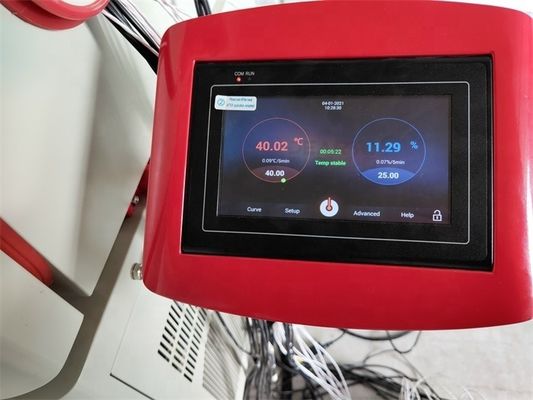 Câmara de calibração de metrologia de temperatura e umidade constantes brancas de grande capacidade para suporte OEM