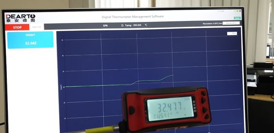 Termômetro digital de laboratório de leitura sem fio para medição precisa de temperatura